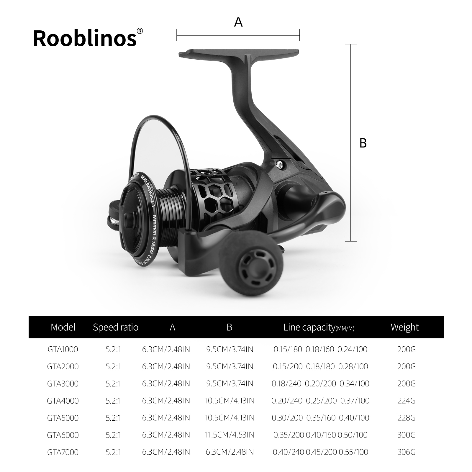 ROOBLINOS GTA3 Moulinet Spinni - Developing Tank Reel avis et prix