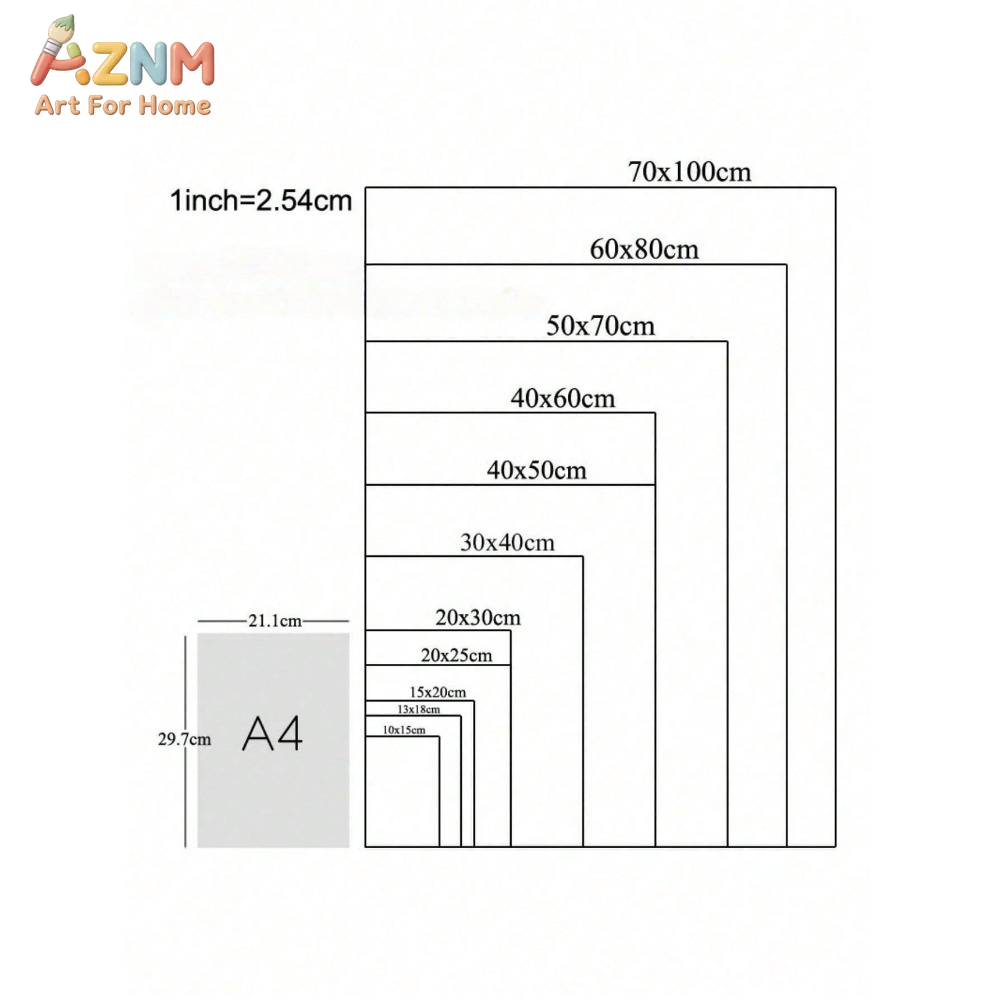 AZNM – peinture sur toile Vint - Vintage Collectible Posters avis et prix